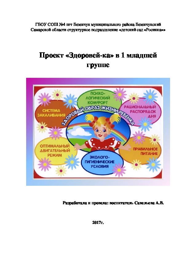 Проект «Здоровей-ка» в 1 младшей  группе