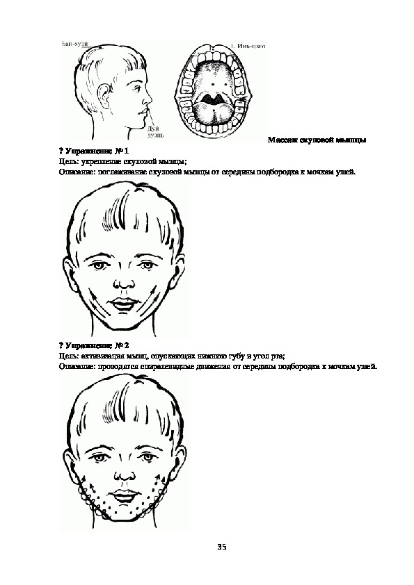 Логопедическое обследование дизартрии