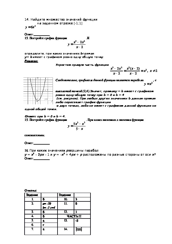 Зачет по теме "Квадратичная функция,ее свойства и график". Алгебра 8 класс