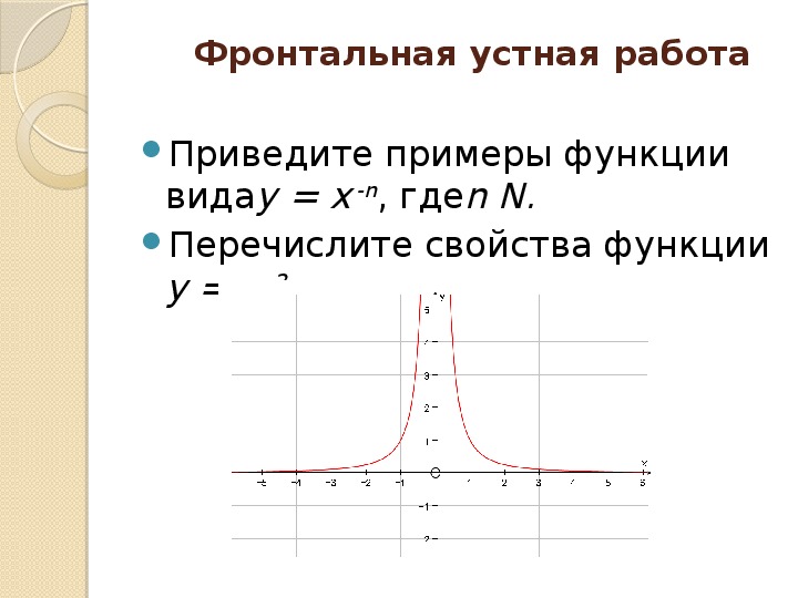 Презентация на тему "Числовые функции и их графики."(11 класс математика)