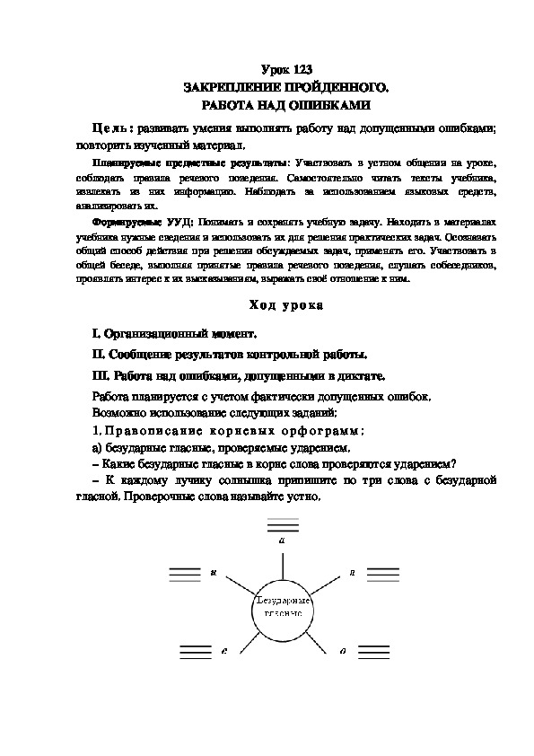 Обложка для материала Конспект урока по теме: ЗАКРЕПЛЕНИЕ ПРОЙДЕННОГО. РАБОТА НАД ОШИБКАМИ(4 класс)