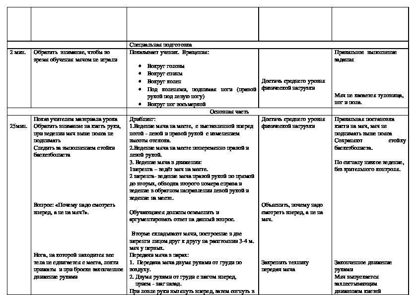 Тех карта по физкультуре в старшей группе