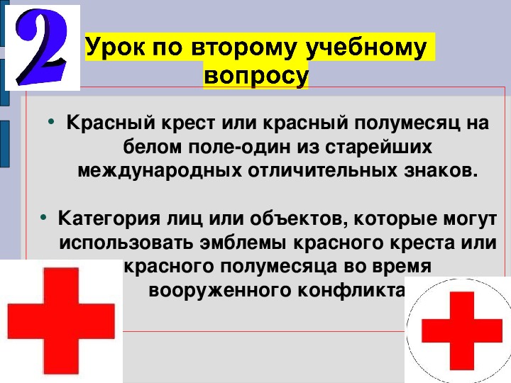 Военные аспекты международного права обж 11 класс презентация