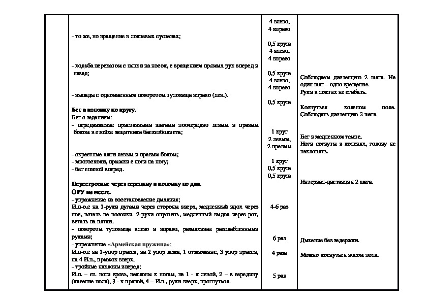 План конспект урока по физической культуре 3 класс