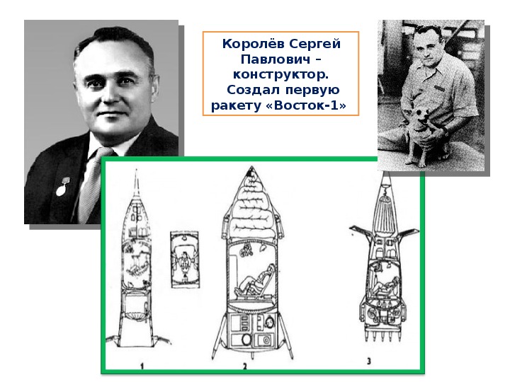 Создатель первой ракеты в ссср. Создатель ракеты. Кто создал ракету Восток. Создатель первой ракеты. Кто создал первую ракету в России.