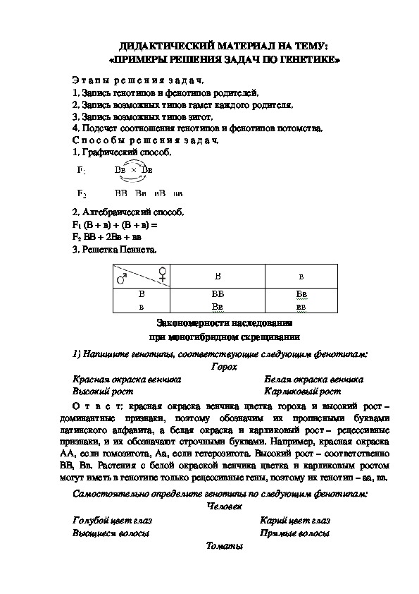 ДИДАКТИЧЕСКИЙ МАТЕРИАЛ НА ТЕМУ:  «ПРИМЕРЫ РЕШЕНИЯ ЗАДАЧ ПО ГЕНЕТИКЕ»