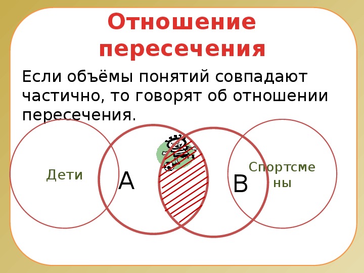 Презентация на тему отношения объектов и их множеств