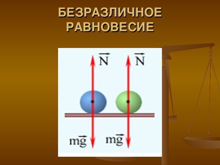 Рисунок безразличного равновесия