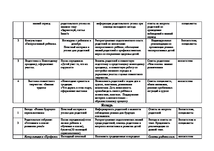 План работы с родителями в подготовительной группе на май месяц