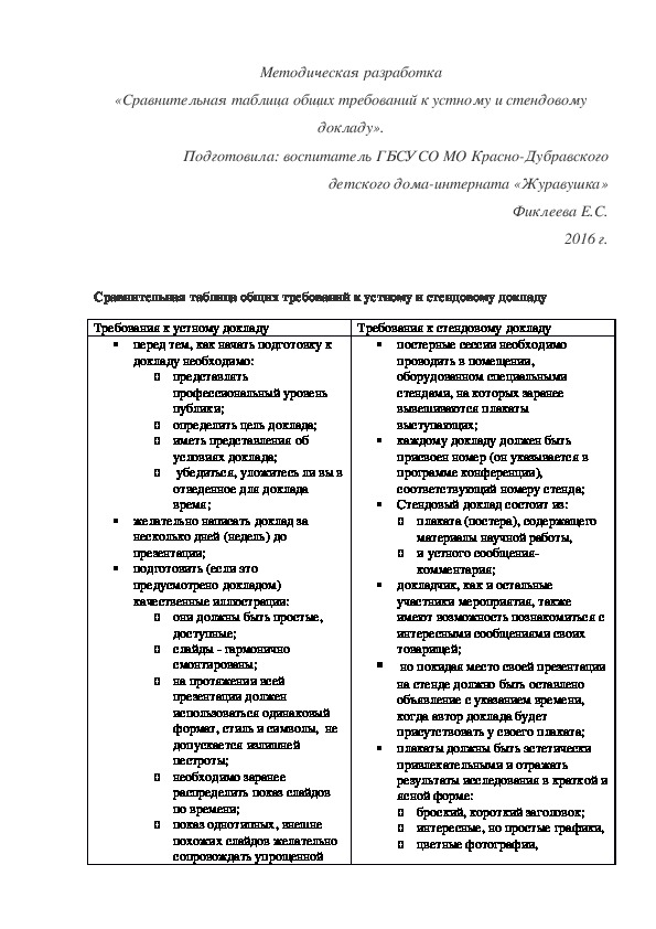 Методическая разработка «Сравнительная таблица общих требований к устному и стендовому докладу».