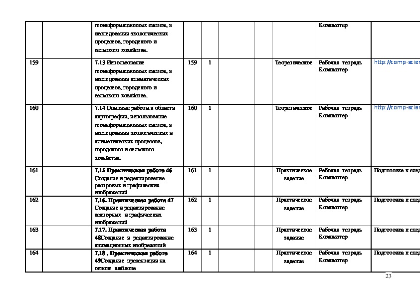 План специальность