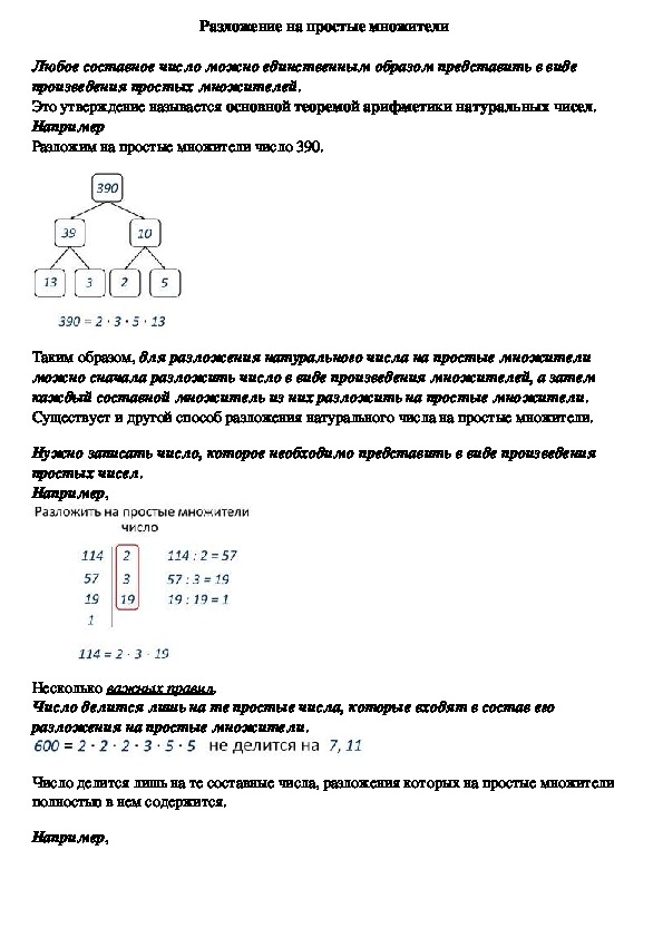 Опорный конспект по математике по теме «Разложение на простые множители» (6 класс)