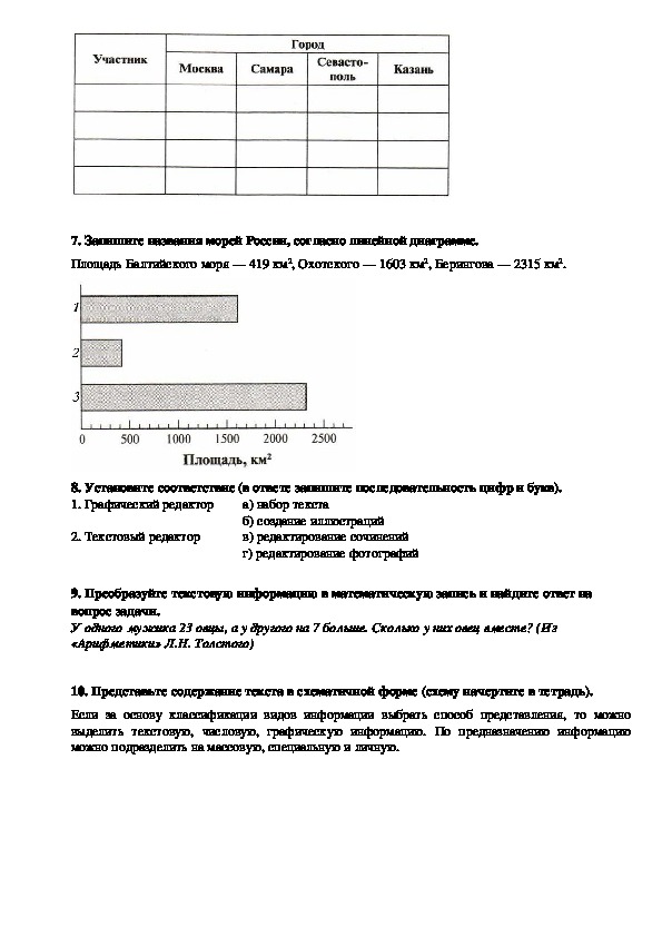 Контрольная работа мультимедиа и компьютерные презентации 7 класс