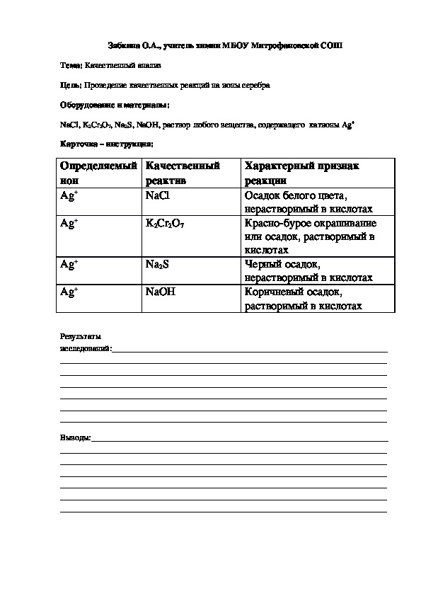 Обложка для материала Проведение качественных реакций на ионы серебра (Химический практикум)