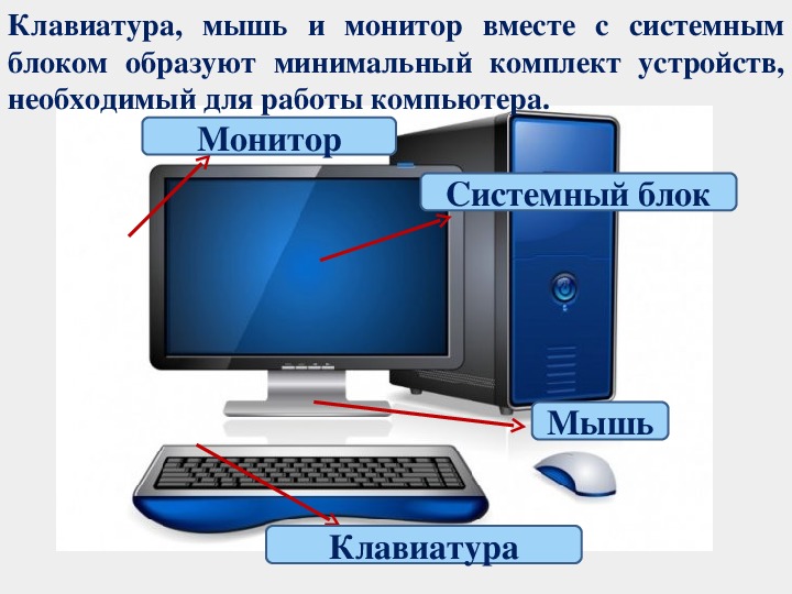 Компьютер работает а изображения нет