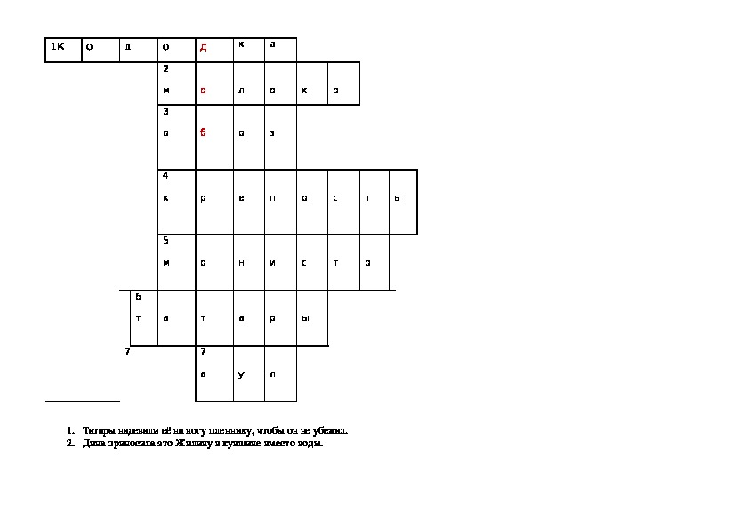 Кроссворд на тему кавказский пленник 5 класс