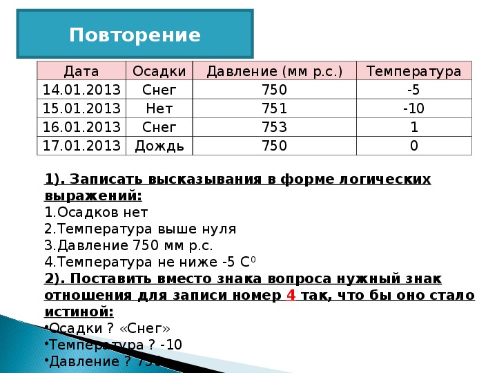 Презентация по информатике "Условия выбора и сложные логические выражения" (8-9 класс, информатика)