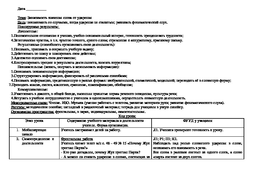 Предложение 2 класс русский язык конспект урока. План конспект урока русский язык 5 класс. Плутишка кот Ушинский рисунки.