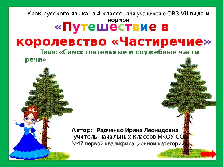 Презентация по русскому языку "Королевство частиречие" 4 класс