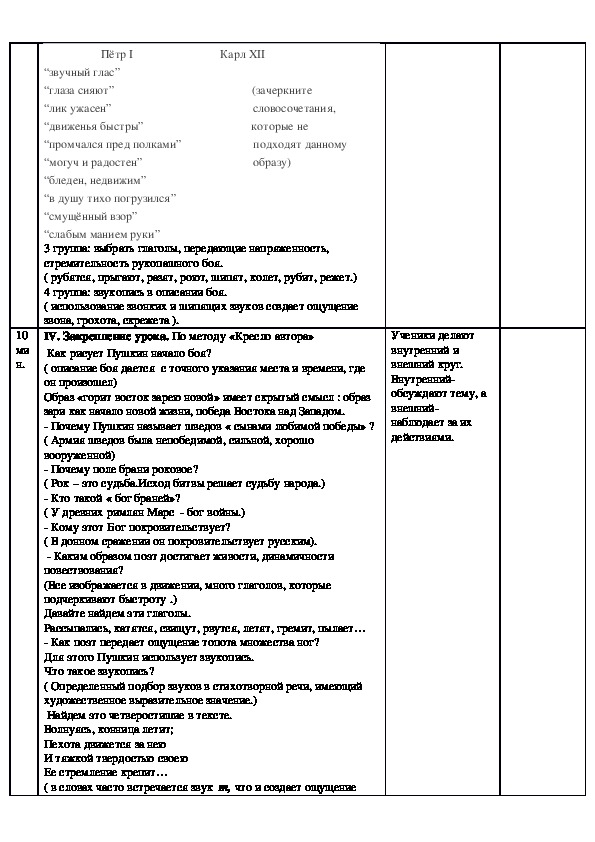 Сочинение по теме полтава 7 класс литература