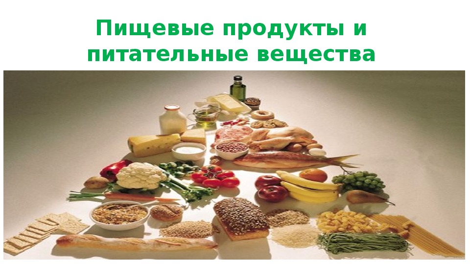 Продукты и т д суть. Питательные вещества. Пищевые продукты и питательные вещества. Питательные вещества в продуктах. Биогенные продукты питания.