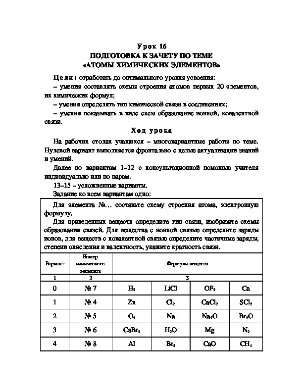 Обложка для материала ПОДГОТОВКА К ЗАЧЕТУ ПО ТЕМЕ «АТОМЫ ХИМИЧЕСКИХ ЭЛЕМЕНТОВ»