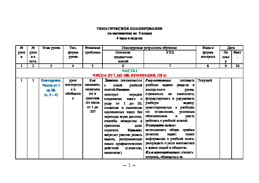 Тематическое планирование по математике.