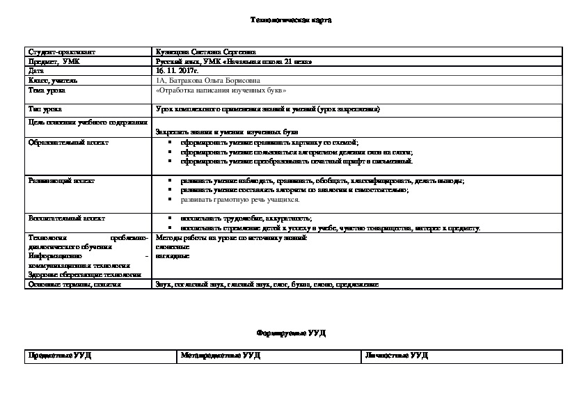 Технологическая карта звуки и буквы 1 класс. Технологическая карта урока закрепление изученных букв. Технологическая карта изучение буквы к. Технологическая карта по теме буква с 1 класс делает ребенок.