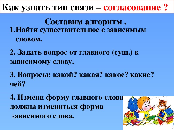 Урок 114 русский язык 4 класс. Обратная связь на уроке русского языка.