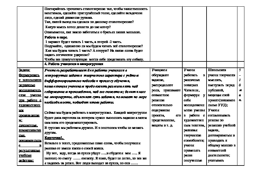 Технологическая карта по литературному чтению 1 класс