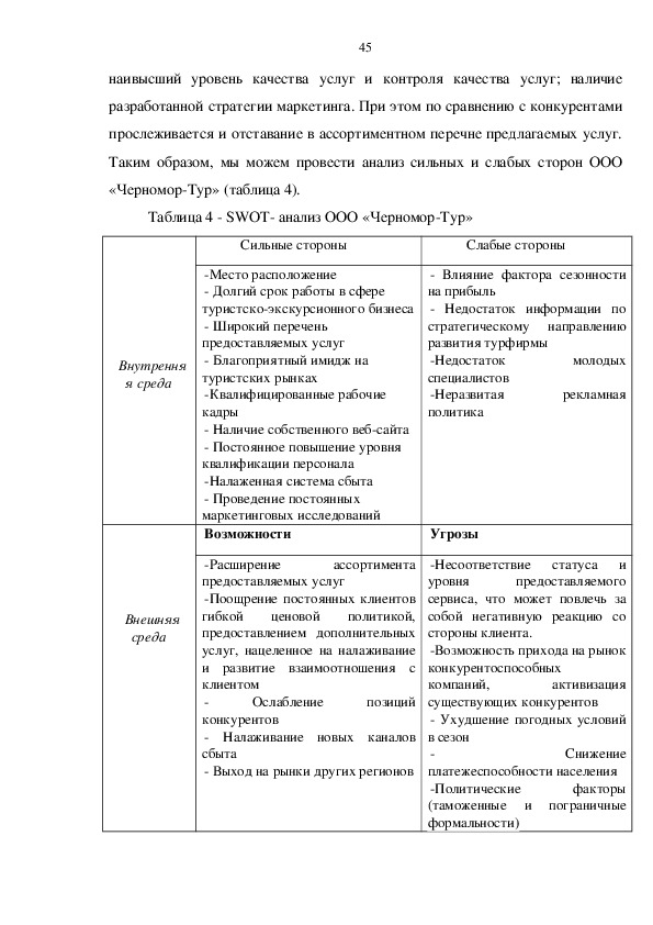 Реферат: Анализ внутренней среды организации на примере ООО SMAIL ТУР