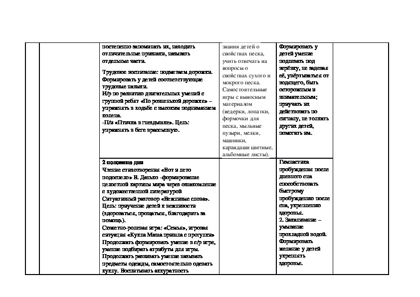 План лето красное пришло младшая группа