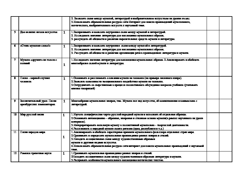 Рабочая программа по музыке. Рабочая программа по Музыке 5. Адаптированная программа по Музыке 8 класса. Контрольная работа 3 класс адаптированная программа.