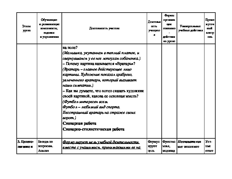 План конспект урока рассказ на основе услышанного 6 класс