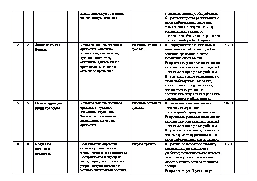 Рабочая программа по изо 8