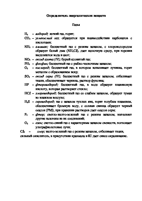 Обложка для материала "Карточка - определитель неорганических веществ. Газы"