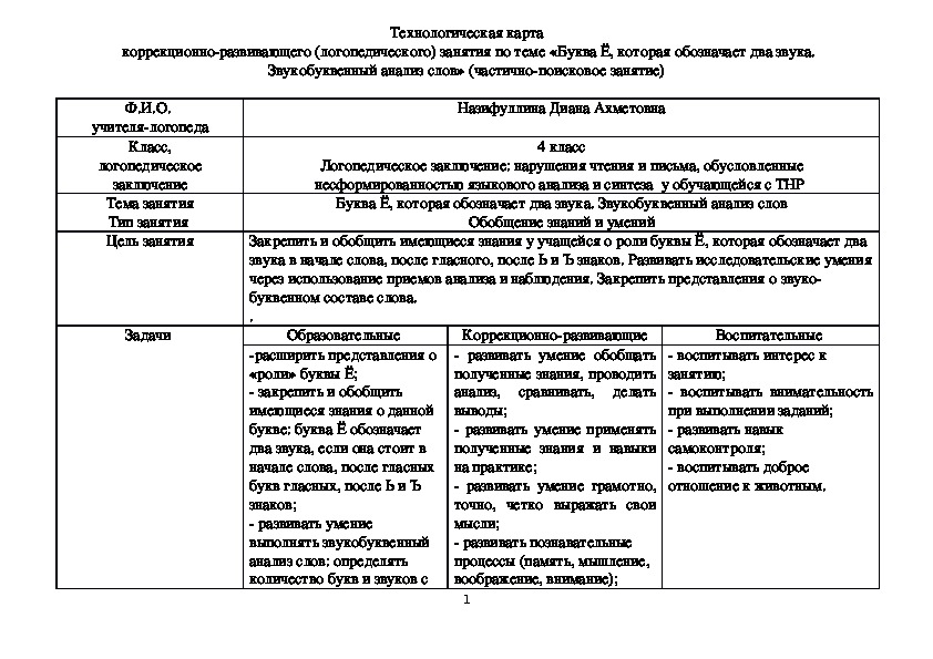 Конспект логопедического занятия глагол