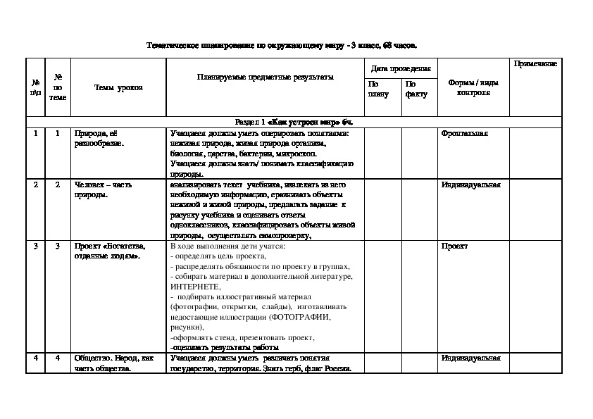 Адаптированная программа 7