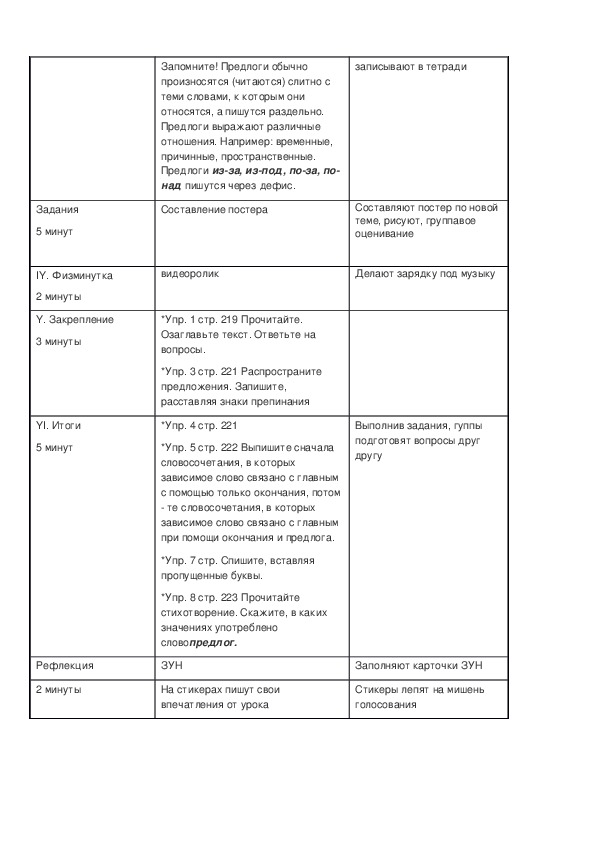 Краткосрочный план урока по русскому языку