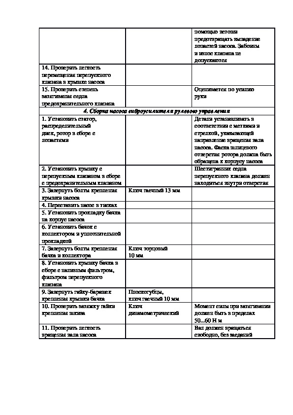 Технологическая карта сборки рулевого механизма