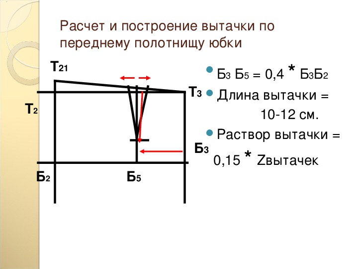Сколько вытачек рассчитывают при построении чертежа прямой юбки