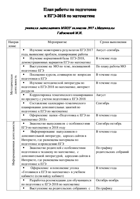 План подготовки к егэ на неделю