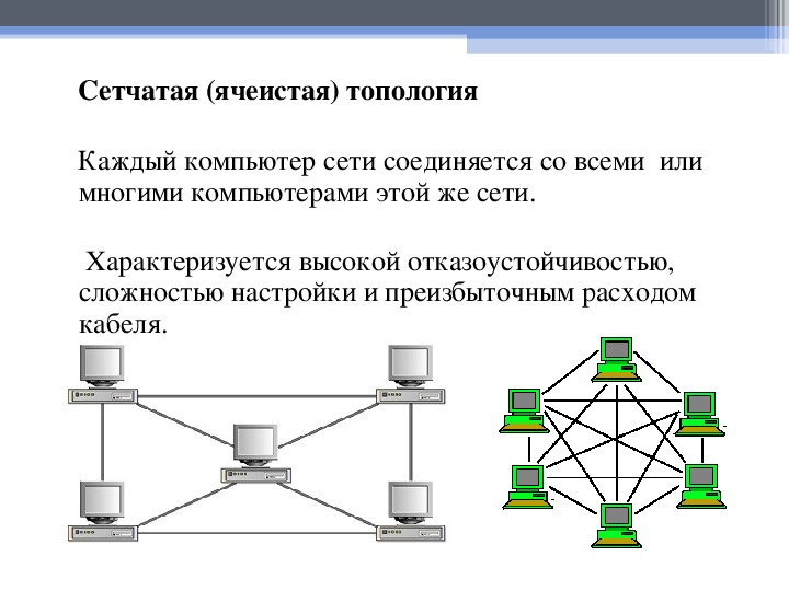 Какая из известных компьютерных топологий использует линейный моноканал передачи данных