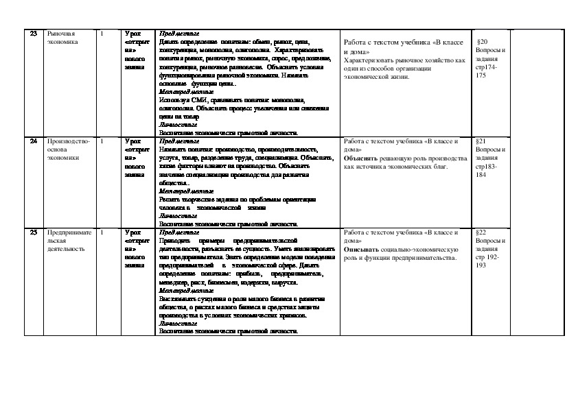 План по обществознанию 8 класс