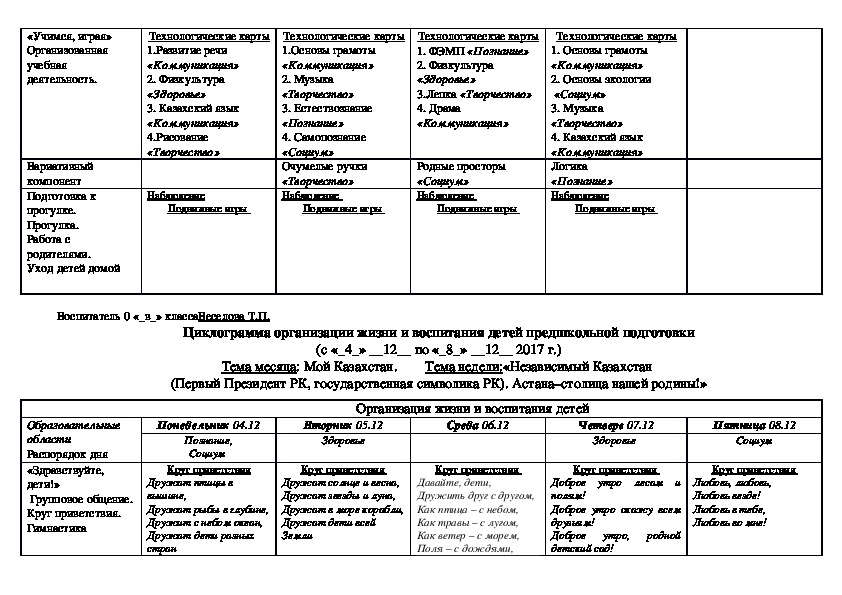 Циклограмма во второй младшей группе