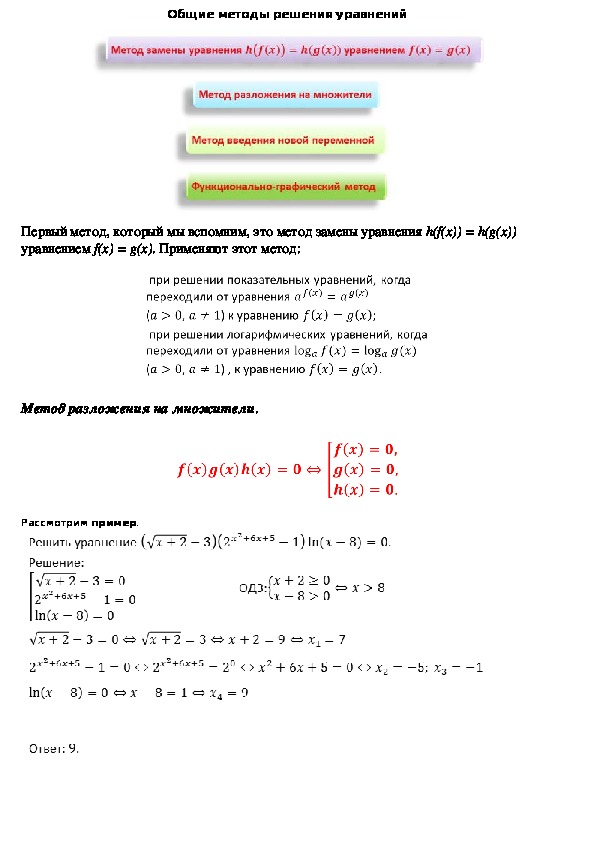 Опорный конспект по алгебре по теме «Общие методы решения уравнений» (11 класс)