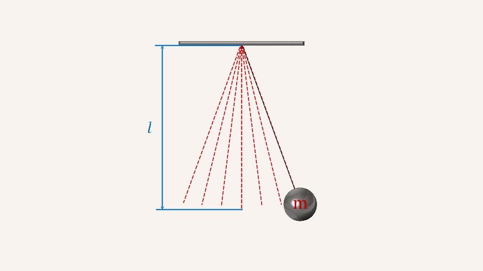 Рисунок математического маятника