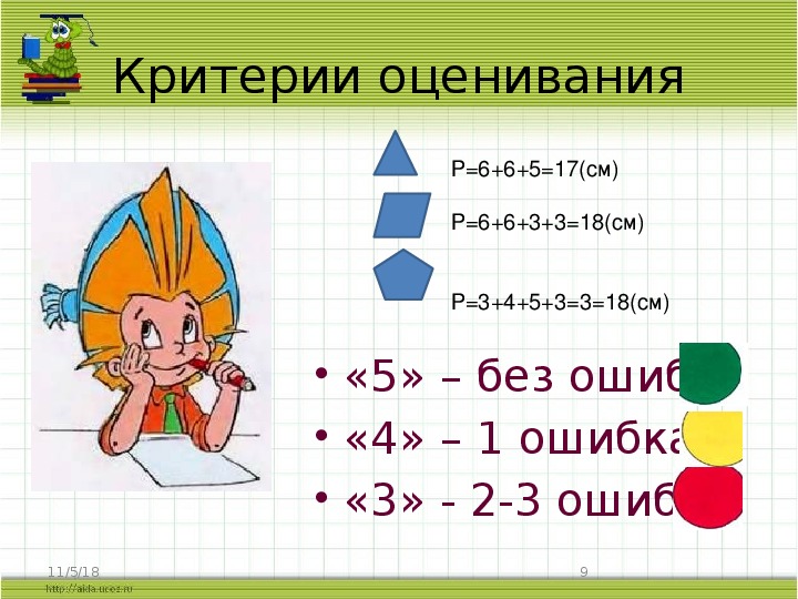 Конспект урока периметр многоугольника 2 класс