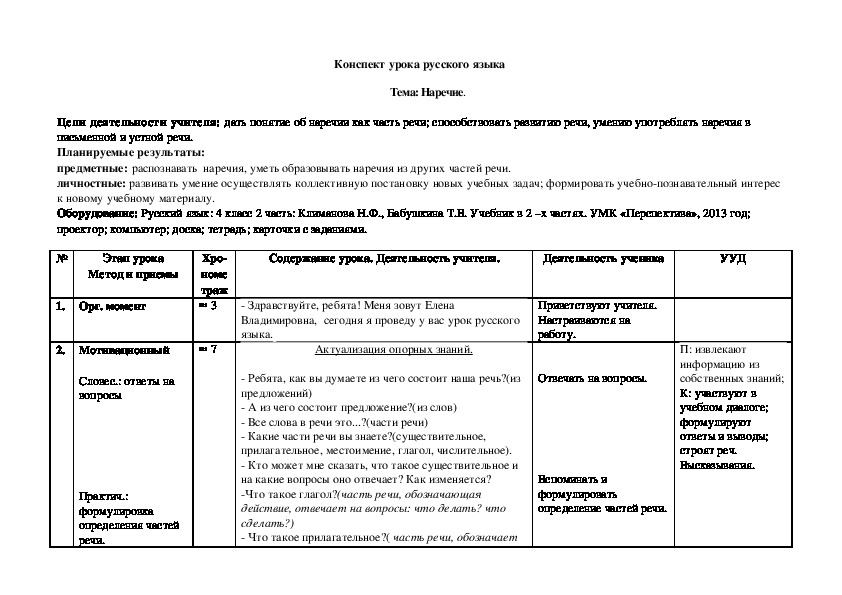 Конспект урока по русскому языку 4 класс "Наречие"