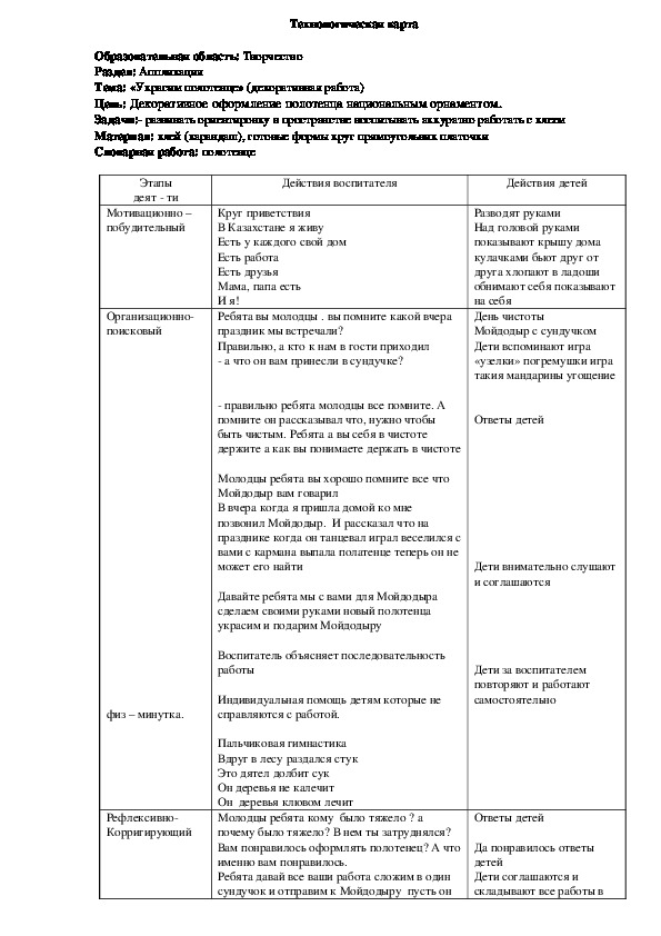 «Украсим полотенце» (декоративная работа)